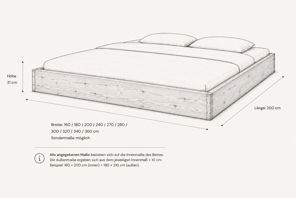 Holzart Maartje Skizze V2 1024x683