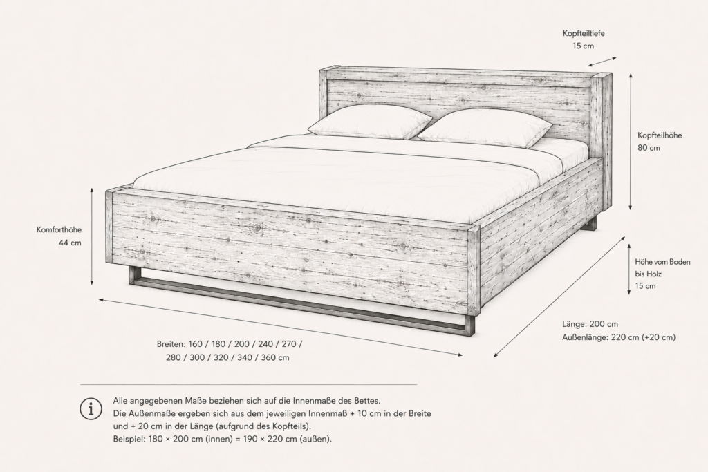 Holzart Minna Skizze V2 2 1024x683